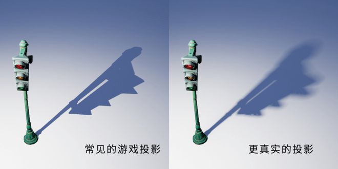 科普｜高帧率、好画质的「光追」是如何实现的？(图5)